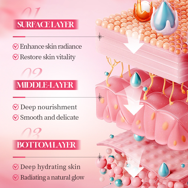 Ensemble de soins du visage de - Luxury Skincare For Women avis et prix